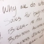 Smart Glass White Board Small